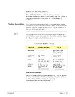 Предварительный просмотр 59 страницы HP E1411A Service Manual