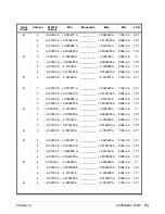 Preview for 53 page of HP E1418A Service Manual