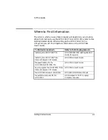 Preview for 15 page of HP E1725C Getting Started Manual