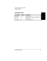 Preview for 95 page of HP E1725C Getting Started Manual