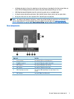 Preview for 9 page of HP E202 User Manual