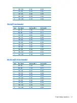 Preview for 37 page of HP E202 User Manual