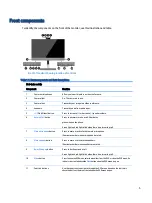 Предварительный просмотр 9 страницы HP E243M Maintenance And Service Manual