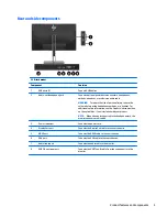 Предварительный просмотр 9 страницы HP E243M User Manual