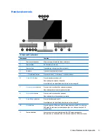 Предварительный просмотр 11 страницы HP E243M User Manual