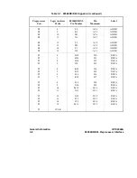 Предварительный просмотр 53 страницы HP E2444A User Manual