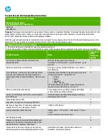 HP E24q G4 Product End-Of-Life Disassembly Instructions preview