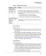 Preview for 21 page of HP E2620 Installation And Getting Started Manual