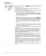 Preview for 70 page of HP E2620 Installation And Getting Started Manual