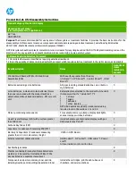 Preview for 1 page of HP E27 G4 Product End-Of-Life Disassembly Instructions