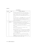 Предварительный просмотр 130 страницы HP e3000 Command Reference Manual