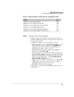 Preview for 179 page of HP E3800 Series Access Security Manual