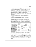 Preview for 401 page of HP E3800 Series Access Security Manual