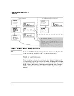 Preview for 654 page of HP E3800 Series Access Security Manual