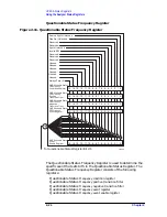 Предварительный просмотр 54 страницы HP E4401B Programmer'S Manual