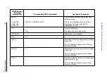 Предварительный просмотр 303 страницы HP E4401B Programmer'S Manual