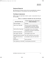 Preview for 61 page of HP E4418A Service Manual