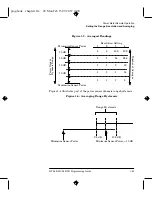 Preview for 73 page of HP E4418B Programming Manual