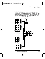 Preview for 103 page of HP E4418B Programming Manual