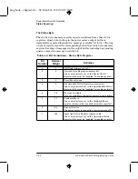 Preview for 104 page of HP E4418B Programming Manual