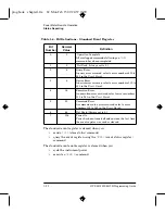 Preview for 106 page of HP E4418B Programming Manual