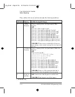 Preview for 108 page of HP E4418B Programming Manual