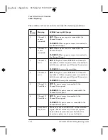 Preview for 112 page of HP E4418B Programming Manual