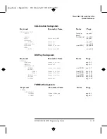 Preview for 129 page of HP E4418B Programming Manual