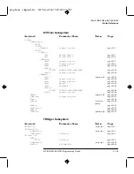 Preview for 133 page of HP E4418B Programming Manual