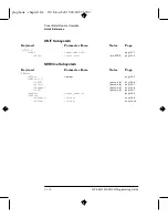 Preview for 134 page of HP E4418B Programming Manual