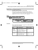 Preview for 148 page of HP E4418B Programming Manual