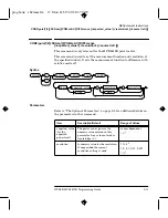 Preview for 150 page of HP E4418B Programming Manual
