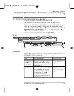 Preview for 166 page of HP E4418B Programming Manual