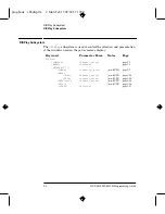 Preview for 243 page of HP E4418B Programming Manual