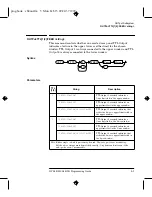 Preview for 298 page of HP E4418B Programming Manual