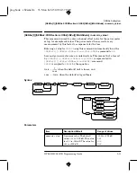 Preview for 334 page of HP E4418B Programming Manual