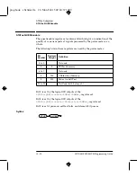 Preview for 379 page of HP E4418B Programming Manual