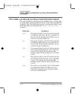 Preview for 395 page of HP E4418B Programming Manual