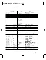 Preview for 413 page of HP E4418B Programming Manual