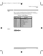 Preview for 462 page of HP E4418B Programming Manual