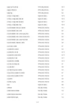 Preview for 7 page of HP E4510-48G Command Reference Manual