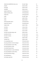 Preview for 11 page of HP E4510-48G Command Reference Manual