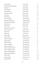 Preview for 15 page of HP E4510-48G Command Reference Manual