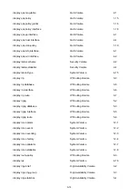 Preview for 19 page of HP E4510-48G Command Reference Manual