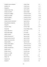 Preview for 21 page of HP E4510-48G Command Reference Manual