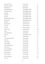 Preview for 22 page of HP E4510-48G Command Reference Manual