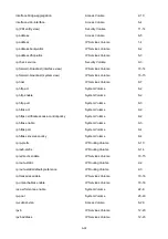 Preview for 27 page of HP E4510-48G Command Reference Manual