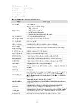 Preview for 119 page of HP E4510-48G Command Reference Manual