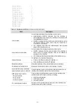 Preview for 257 page of HP E4510-48G Command Reference Manual