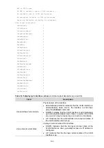 Preview for 362 page of HP E4510-48G Command Reference Manual